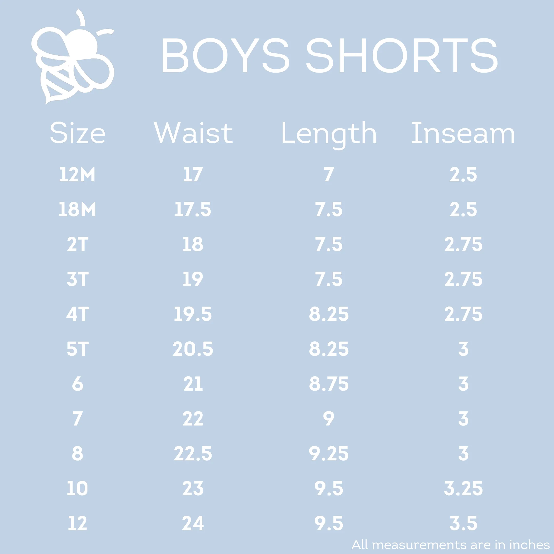 Boy Shorts - Sharks