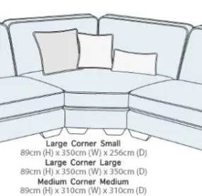 Carson Corner Sofa Unit Contrast Piping