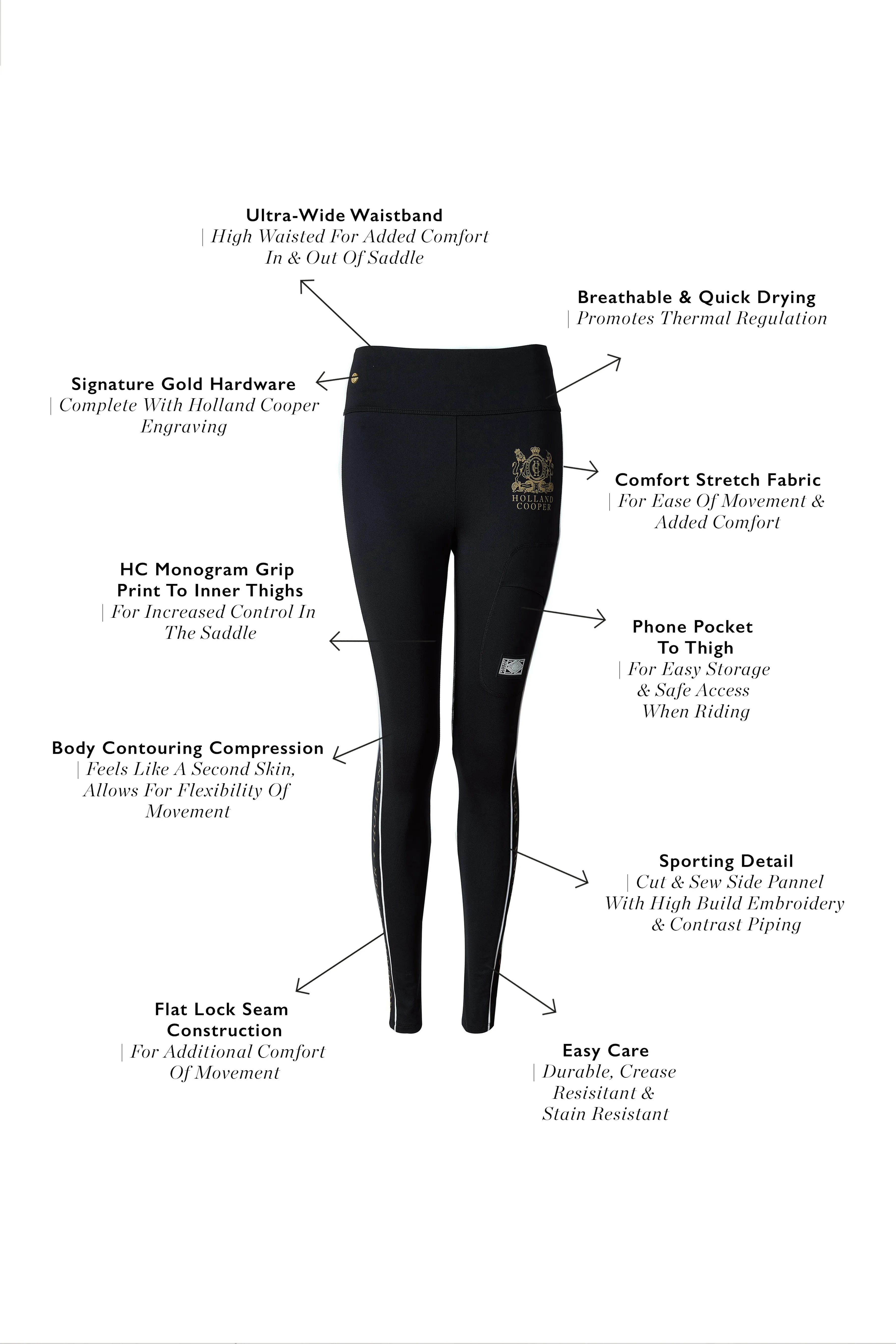 GBE Legging (Black)